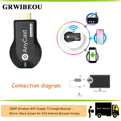 Receptor Dongle de TV, dispositivo M2 Plus, 1080P, HDMI, con pantalla para IOS, Android, Miracast, Airplay, Anycast, DLNA ► Foto 1/6