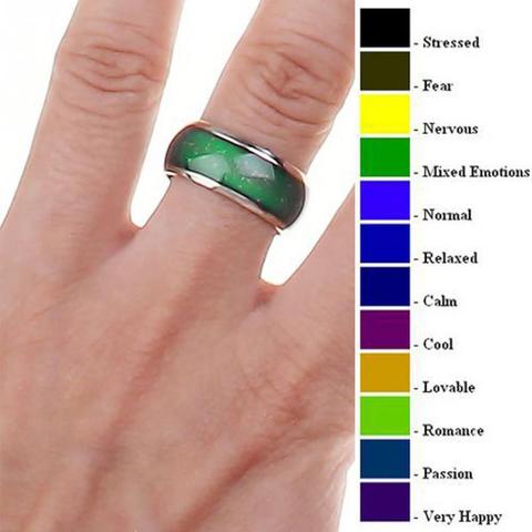 Cambiando de Color anillos de acero inoxidable anillo de humor emoción sentimiento temperatura anillos para los hombres y las mujeres parejas anillos Tono de regalo de joyería fina ► Foto 1/6