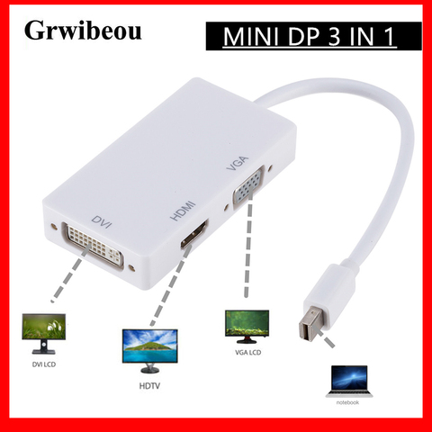 Grwibeou-piezas de accesorios a HDMI/DVI/VGA, puerto de pantalla, adaptador de Cables digitales para Cable Convertidor para Apple MacBook Air Pro MDP ► Foto 1/6