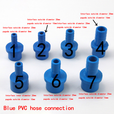 Tubo de conexión pagoda de plástico, tubería suave y dura, conexión rápida, pagoda azul directa, 1 Uds. ► Foto 1/6