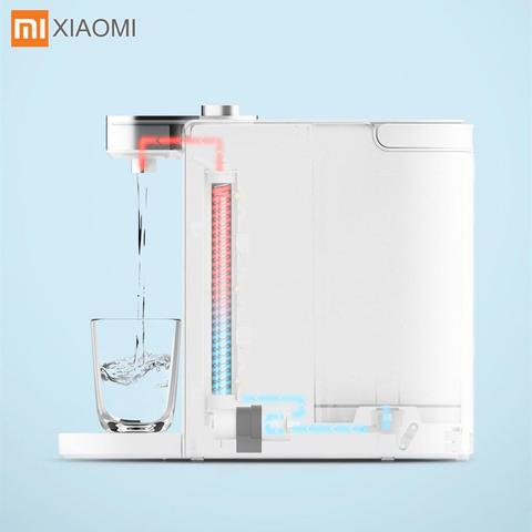 Nuevo dispensador de agua de calentamiento instantáneo inteligente Xiaomi S2101, agua caliente de 3 segundos, capacidad instantánea de 1800ml, herramientas dispensadoras de agua ► Foto 1/6