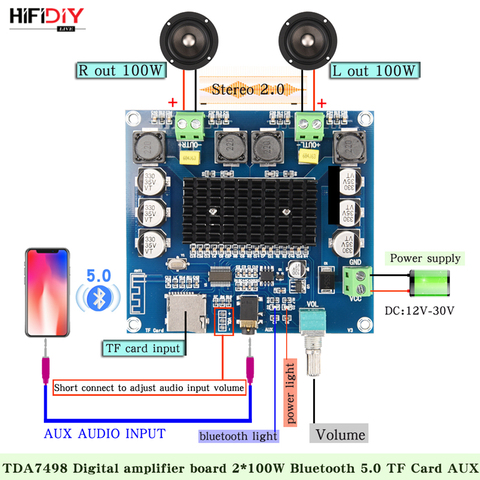 HIFIDIY-placa amplificadora digital TDA7498 con Bluetooth 5,0, altavoz estéreo, módulo amplificador de Audio, tarjeta TF, AUX, 2x100W ► Foto 1/6