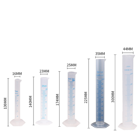 Cilindro de medición de cocina de plástico, herramientas de laboratorio de química, herramienta de laboratorio escolar, 10/25/50/100ml, 1 ud. ► Foto 1/6