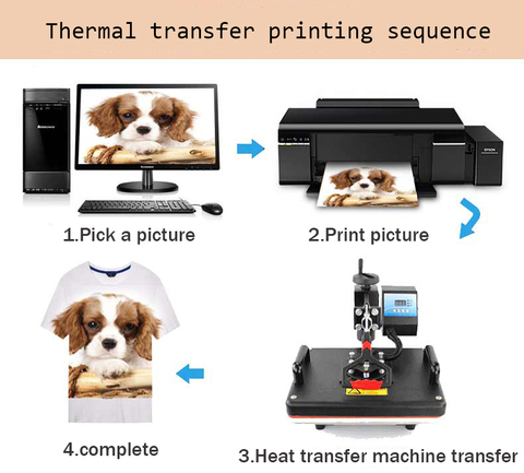 Lxhcoody para impresora de inyección de tinta Epson L1800 A3 6 colores impresora de sublimación A4 ► Foto 1/6