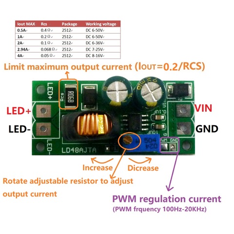 Controlador LED ajustable PWM, convertidor de corriente constante, reductor de DC-DC, 72W, 6-50V, 1-3A ► Foto 1/5