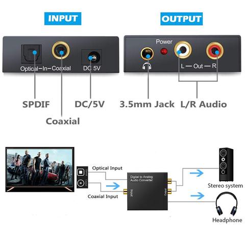 Amplificador de señal de Audio estéreo, convertidor de Digital a analógico, RCA, 3,5mm, A DAC analógico, decodificador de fibra óptica, Cable Coaxial spdif para TV ► Foto 1/6