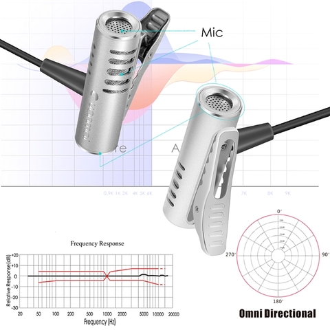 Yanmai-micrófono condensador omnidireccional para cámara de teléfono y PC, R933 Lavalier, 090F ► Foto 1/6