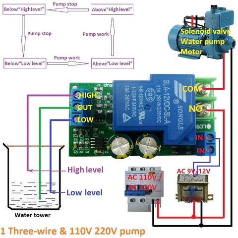 Controlador automático de nivel de agua de 12V de alta potencia 30A, interruptor de Sensor de líquido, válvula de solenoide, bomba de Motor, control automático, tablero de relé ► Foto 1/6