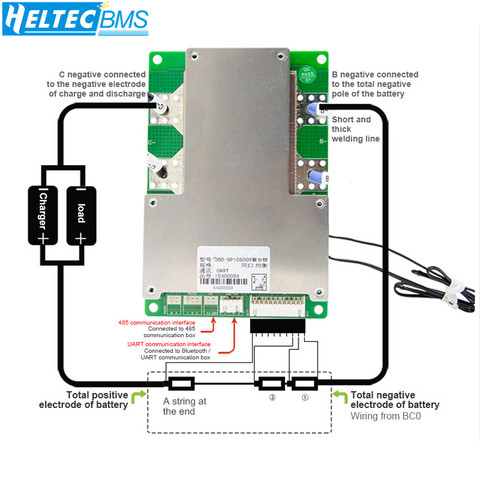 Bluetooth Smart BMS S 6S 7S 8S 8S 80A 100A Li-Ion 18650 Placa de protección de batería UART Bluetooth ► Foto 1/1