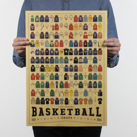 AIMEER-Camiseta de colección de baloncesto para club, póster de papel kraft clásico, pintura de decoración del hogar, 51x35,5 cm, estilo 1921-2014 ► Foto 1/3