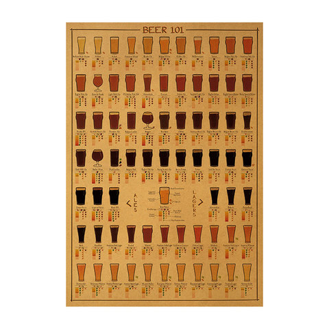 Pegatina de pared de papel Kraft Retro Para decoración del hogar, póster de cerveza Ale, mapa de recetas ► Foto 1/6