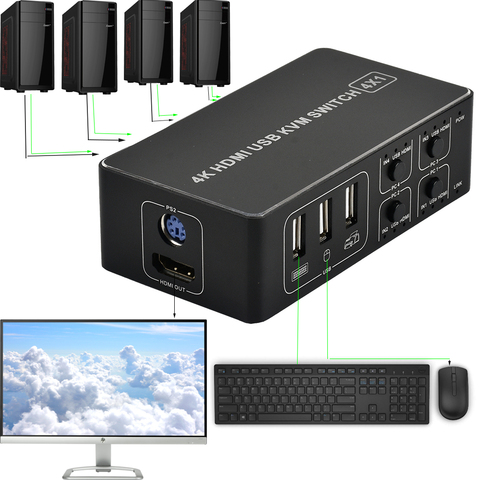Interruptor KVM HDMI de 4 puertos, compatible con KVM, 4K, 60Hz, HDR, control USB, hasta 4 PC y 1 monitor HD ► Foto 1/5