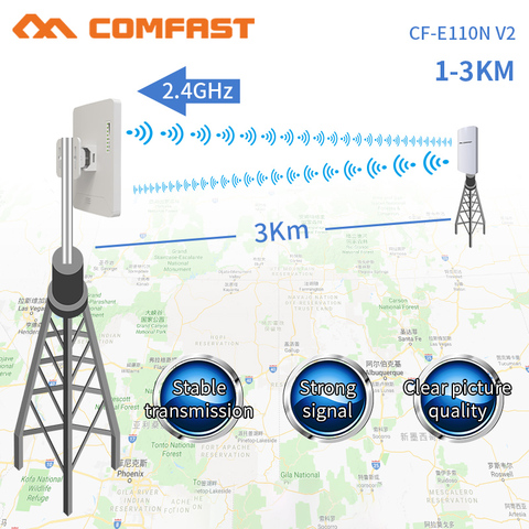 Comfast, antena Wifi inalámbrica de largo alcance de 300Mbps, 2,4G