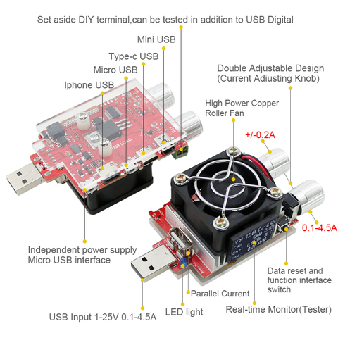 Voltímetro qualcomm qc2.0/3,0, resistencia de antienvejecimiento de corriente constante, probador de capacidad de batería, carga usb electrónica, 35w ► Foto 1/6