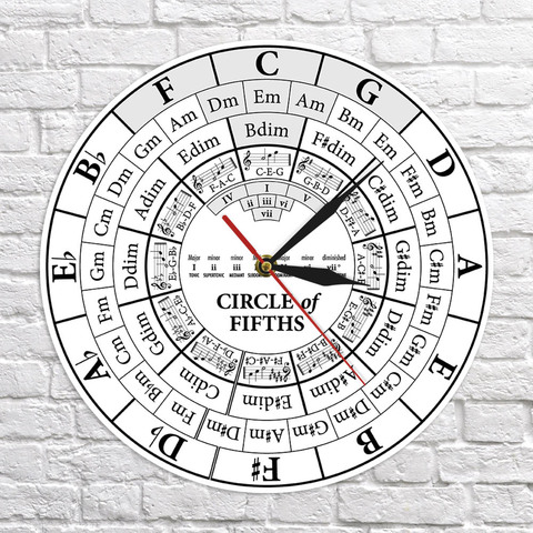 Reloj de pared con colgante moderno para mujer, Círculo de fifts, músico, ayuda a la enseñanza de música ► Foto 1/6