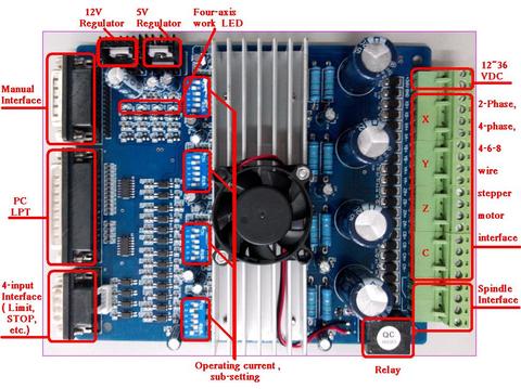 Controlador de motor paso a paso con eje TB6560 CNC, 4 unidades ► Foto 1/2