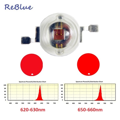 25 uds ReBlue 3W Led diodo IR 740nm rojo Led 660nm 630nm 42mil Chip 3w-led-diodo de alta potencia 3W UV perlas de luz crece la lámpara ► Foto 1/5