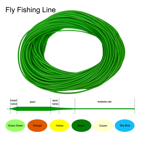 Avientik-línea de pesca con mosca flotante, 85FT, peso hacia adelante, línea de pesca principal ► Foto 1/1
