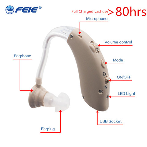 Audífono USB con cargador S-25 Aparato de oído médico Control de volumen tono ajustable equipo para sordos envío gratis ► Foto 1/6