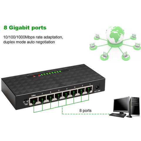 Conmutador de red Gigabit de 8 puertos, conmutador de red Ethernet Gigabit de 10/100/1000 Mbps, interruptor inteligente Ethernet de alto rendimiento ► Foto 1/1