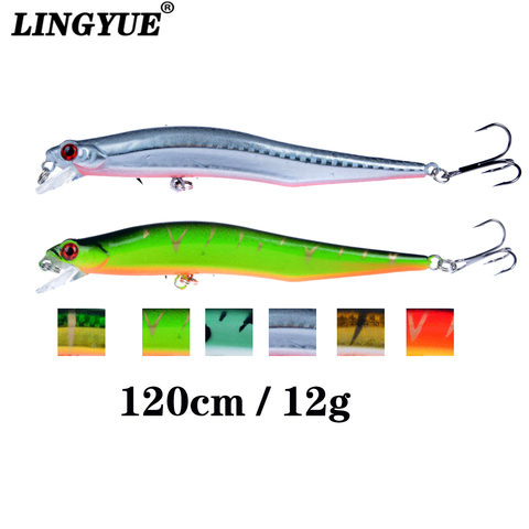 12 cm/12g duro láser Minnow Pesca Wobblers cebo Artificial falso Señuelos de Pesca ganchos agudos buceo 0,5- 1,8 m Crankbaits Swimbait ► Foto 1/6