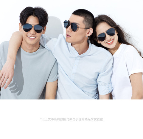 Xiaomi Mijia Turok Steinhardt TS marca Nylon polarizado de sol lentes de espejo gafas de UV400 para viajes al aire libre hombre mujer ► Foto 1/1