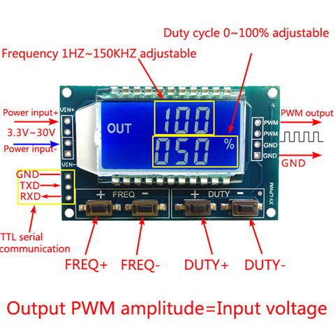 1 canal generador de señal Digital PWM módulo ajustable de ciclo de servicio de frecuencia de pulso pantalla LCD 1Hz-150Khz 3,3 V-30 V PWM placa ► Foto 1/6