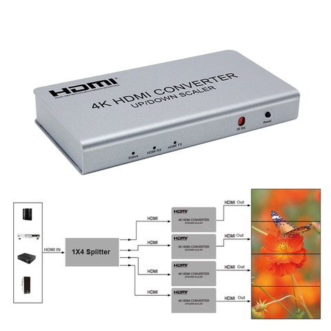 Convertidor HDMI 4K, escalador arriba/abajo para vídeo de pared, combinado con un divisor hdmi y 4 convertidores hdmi, compatible con cinco modos de empalme ► Foto 1/5