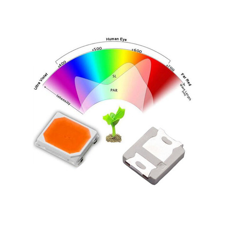 Chip LED de espectro completo, 2835, 3V, 120mA, 400-780nm, especial de luz LED de cultivo, 100 unids/lote, correo aéreo certificado ► Foto 1/4