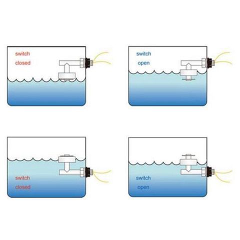 Sensor de nivel de agua, interruptor de flotador de ángulo recto PP blanco, detecta el nivel de líquido, envío directo ► Foto 1/6