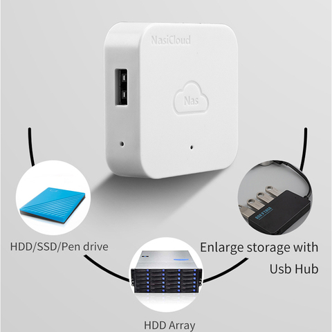 NAS-caja de almacenamiento de red para disco duro caja de expansión Personal Cloud Nascloud, acceso remoto, conexión a carcasa HDD ► Foto 1/6