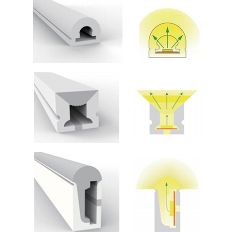 Tubo de cuerda de LED neón de 3mm, 5mm, 6mm, WS2811, WS2812B, SK6812, IP67, impermeable, tira Flexible de Gel de sílice, tubo de lámpara suave ► Foto 1/6