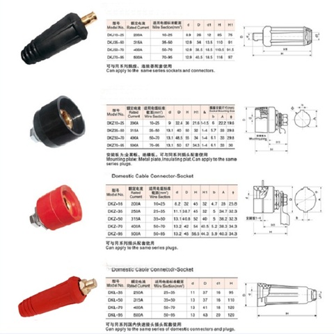 Envío gratis de la máquina de soldadura de ajuste rápido hembra macho conector de Cable adaptador de enchufe DKJ 10-25 35-50 50-70 conector de Cable ► Foto 1/6