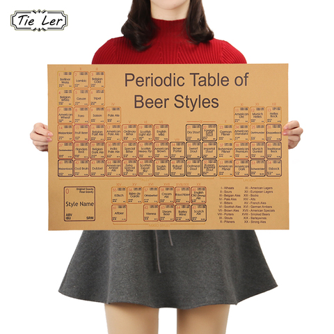 TIE LER-pegatinas de pared de 50x35cm, carteles de adorno de estilo cerveza, colección de Mesa Periódica, póster, decoración de cafetería, bares, cocina, 1 ud. ► Foto 1/6