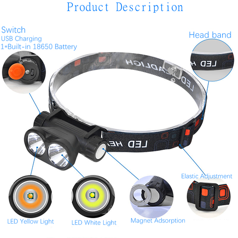 Linterna frontal recargable por USB, minilinterna portátil con batería integrada de 18650, luz LED amarilla/blanca ► Foto 1/5