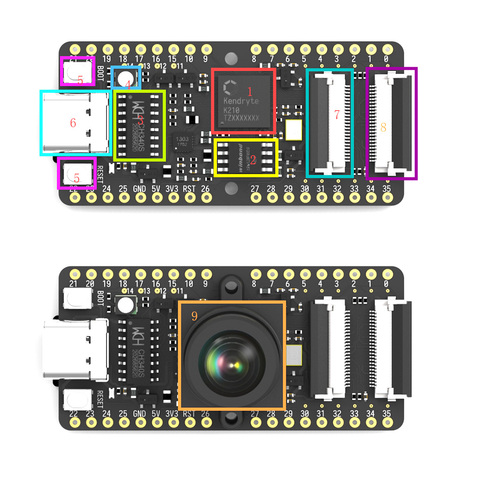 Placa de desarrollo Sipeed MAIX Bit AI para placa de pruebas recta con pantalla + Cámara K210 M12 K210 M12 lente ► Foto 1/5