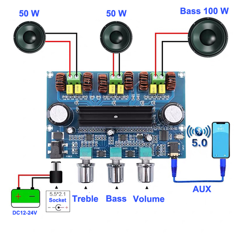 Amplificador potencia Subwoofer TPA3116D2 dual TPA3116D2 con Bluetooth 100W + 5,0 W, placa AUX para ecualizador de Audio estéreo de 2,1 canales ► Foto 1/6