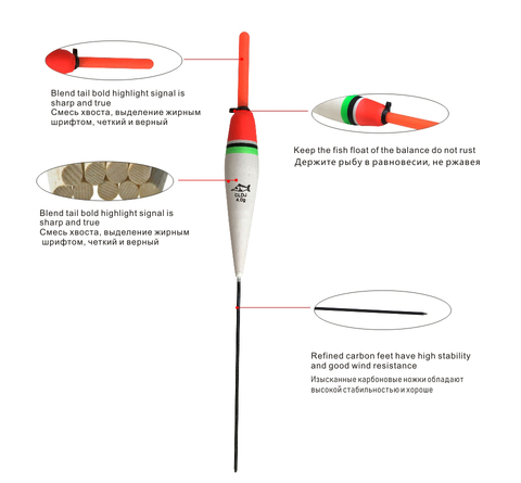 OLOEY 10 Uds Pesca Float para accesorios de Pesca 19cm Vertical boya mosca Pesca marina flotar señuelo con bobbers flotante Pesca río ► Foto 1/6