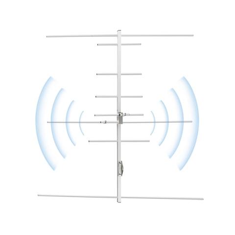 HYS-antena Yagi de doble banda VHF/UHF 100W, alta ganancia, 9,5/11.5dBi, antena para exteriores, Baofeng Yaesu Kenwood, repetidor de Radio ► Foto 1/5