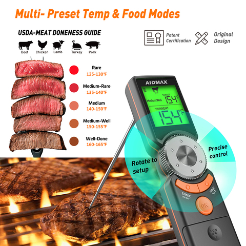 AidMax-termómetros de barbacoa Mini6 para cocina, a prueba de agua, Digital, Color cambiante con sonda de acero inoxidable plegable, frío y caliente ► Foto 1/6