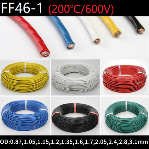 Sq 0,12, 0,2, 0,3, 0,35, 0,5 1 1,5 2 2,5 3mm suelo Inductor bobina de alambre de Control de señal PTFE Detector Sensor de estacionamiento acceso lazo de Cable ► Foto 1/5