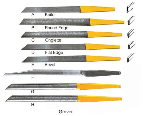 8 unids piezas diferentes de acero de alta velocidad para joyería y grabadores ► Foto 1/1