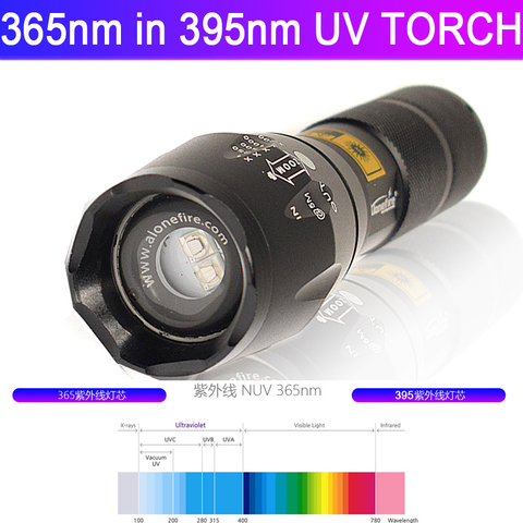 Luz ultravioleta de alta potencia, detector de falsa potencia, uv 365 + 395nm, Tsinghua, luz púrpura fluorescente, linterna brillante de escorpión ► Foto 1/6