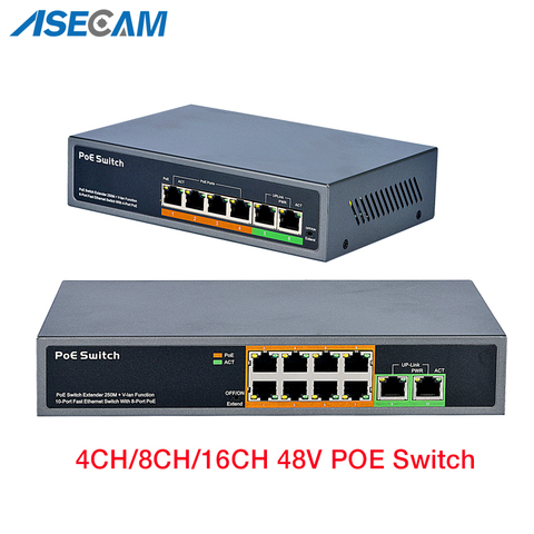 Alta calidad CCTV 48V PoE Switch profesional para cámara IP 2 + 4 puertos 8 puertos 10/100Mbps PoE inyector potencia sobre Ethernet ► Foto 1/5