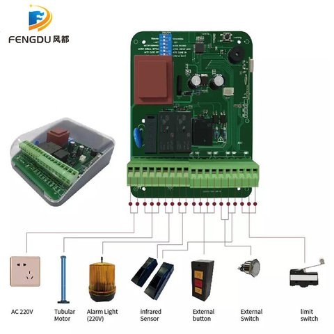 Controlador de puerta de garaje inalámbrico, Tubular de controlador de Motor persiana enrollable, transmisor receptor RF de 433Mhz, novedad ► Foto 1/6