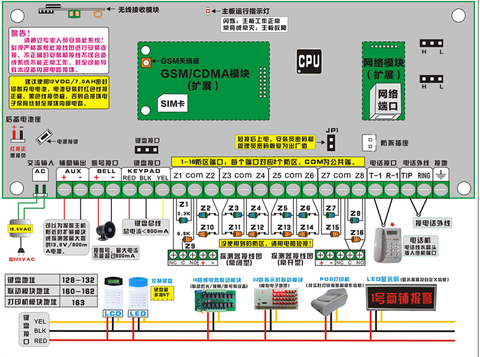 (1 Uds casa de seguridad de auto-defensa PSTN GSM SMS sistema de alarma 315/433MHz 16 de alambre y zonas inalámbricas LED teclado de alarma antirrobo ► Foto 1/2