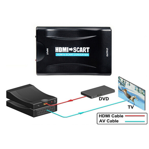 HDMI a Scart AV Adaptador convertidor HDMI en Scart a soporta hasta 1080 p/60Hz entrada HDMI (video + audio apoyado sobre scart) ► Foto 1/5