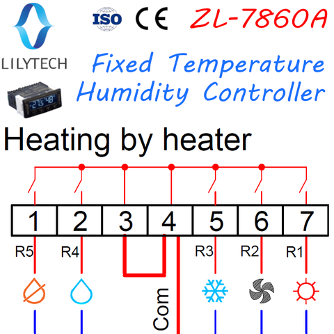 Controlador de temperatura y humedad ZL-7860A, termostato higrostato, temperatura fija y humedad fiexed ► Foto 1/6