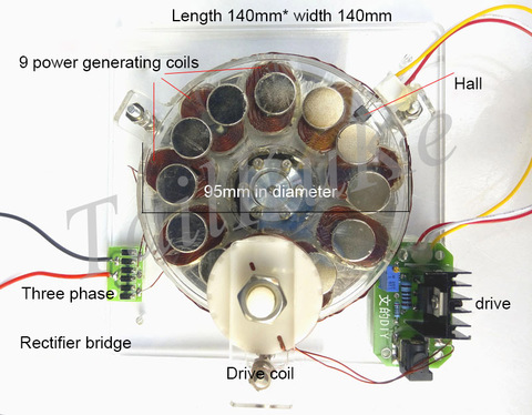 Generador sin núcleo, Motor sin escobillas, generador de disco con fuente de alimentación motor de ventilador de aire acondicionado ► Foto 1/3