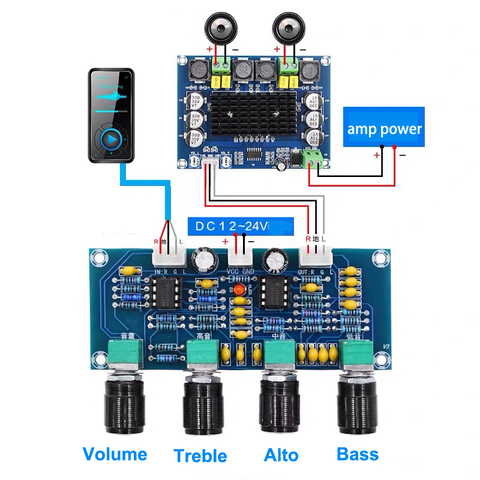 Placa Repalceable Dual NE5532, Audio, agudos, ajuste de bajos, preamplificador, Control de tono ► Foto 1/6